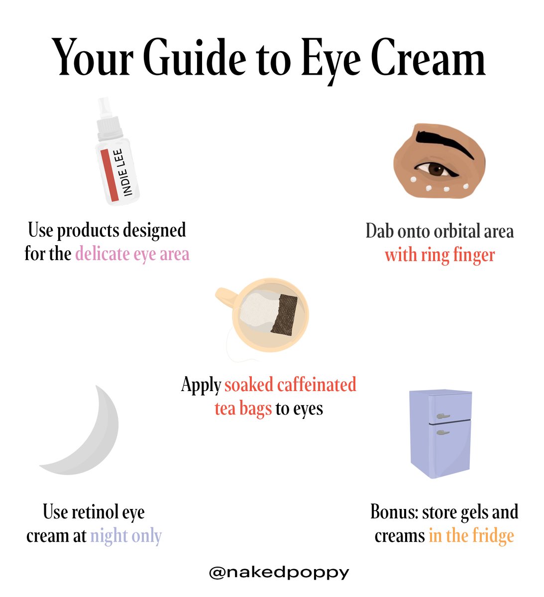 NakedPoppy tweet media