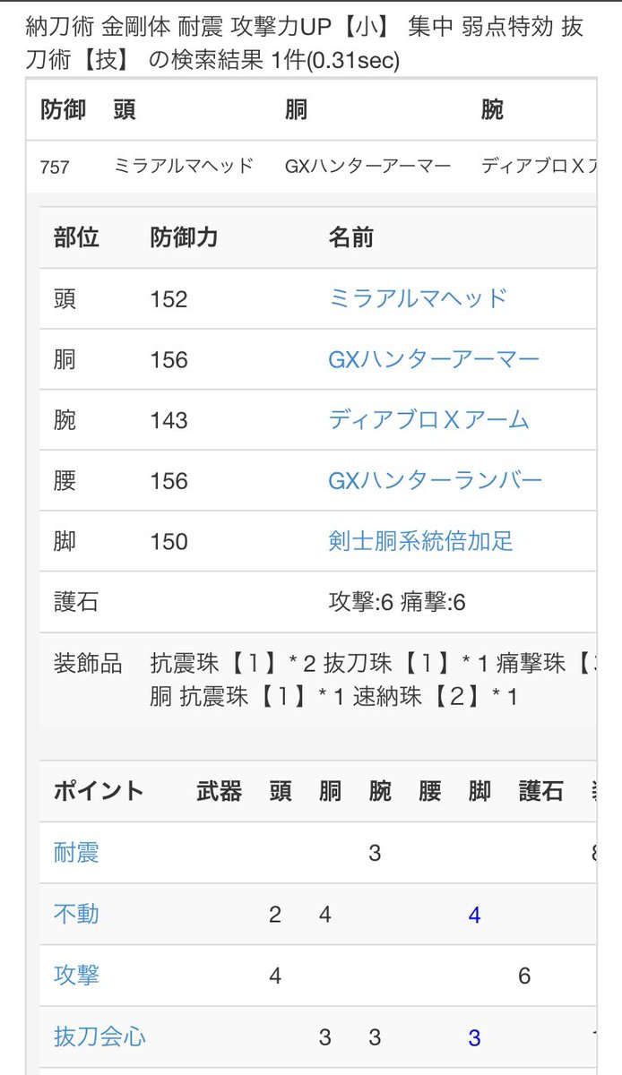 音ゲーお兄さん サブ モンハン4g プロハン兄貴達や 痛撃6攻撃6スロ0のお守りで 装備組むならどんな装備にする バカでもわかるコメントで オナシャス 音ゲーお兄さん サブ モンハン4g プロハン兄貴達や 痛撃6攻撃6スロ0のお守りで 装備組むならどんな装備にする バカでもわかるコメントで オナシャス