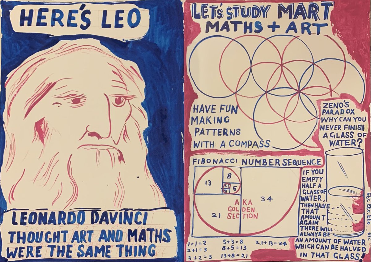 Bob&Roberta Smith tweet media