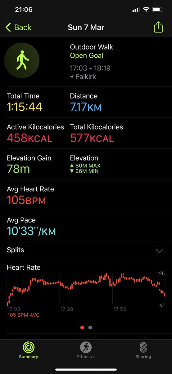 NJonesy555's tweet photo. Busy day today but just managed to squeeze in a slightly shorter walk before dinner. Could easily of left it for another day - but it was worth the effort #crackingevening #fightingfit #ontheroadtorecovery https://t.co/Q4tLVzaD4f