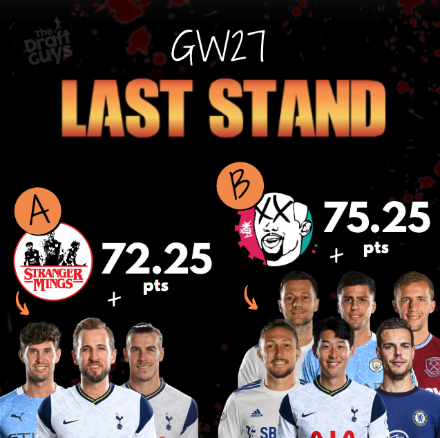 The_Draft_Guys's tweet photo. Surely no way back for Stranger Mings this GW..?

Odds on its one of these two heading for the Ice-Bath 😂🥶🛁

#SackoPunishment #FFLastStand #DraftPL https://t.co/RhgyzHLts3