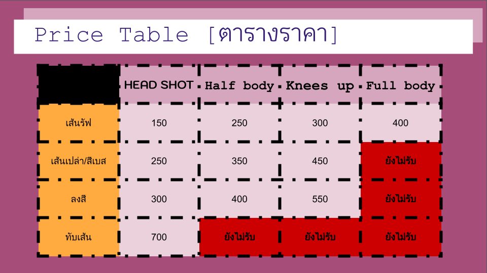 BeBear1 | มัมหมีแบ๊ะ🐏 tweet media
