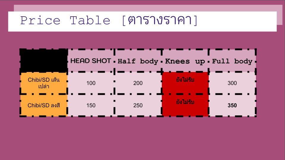 BeBear1 | มัมหมีแบ๊ะ🐏 tweet media