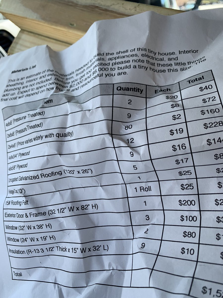 fuller_edward's tweet image. Let’s go!
#writingcabin
#othersideofthebrain
#springproject
 #construction 
🔨 🚧