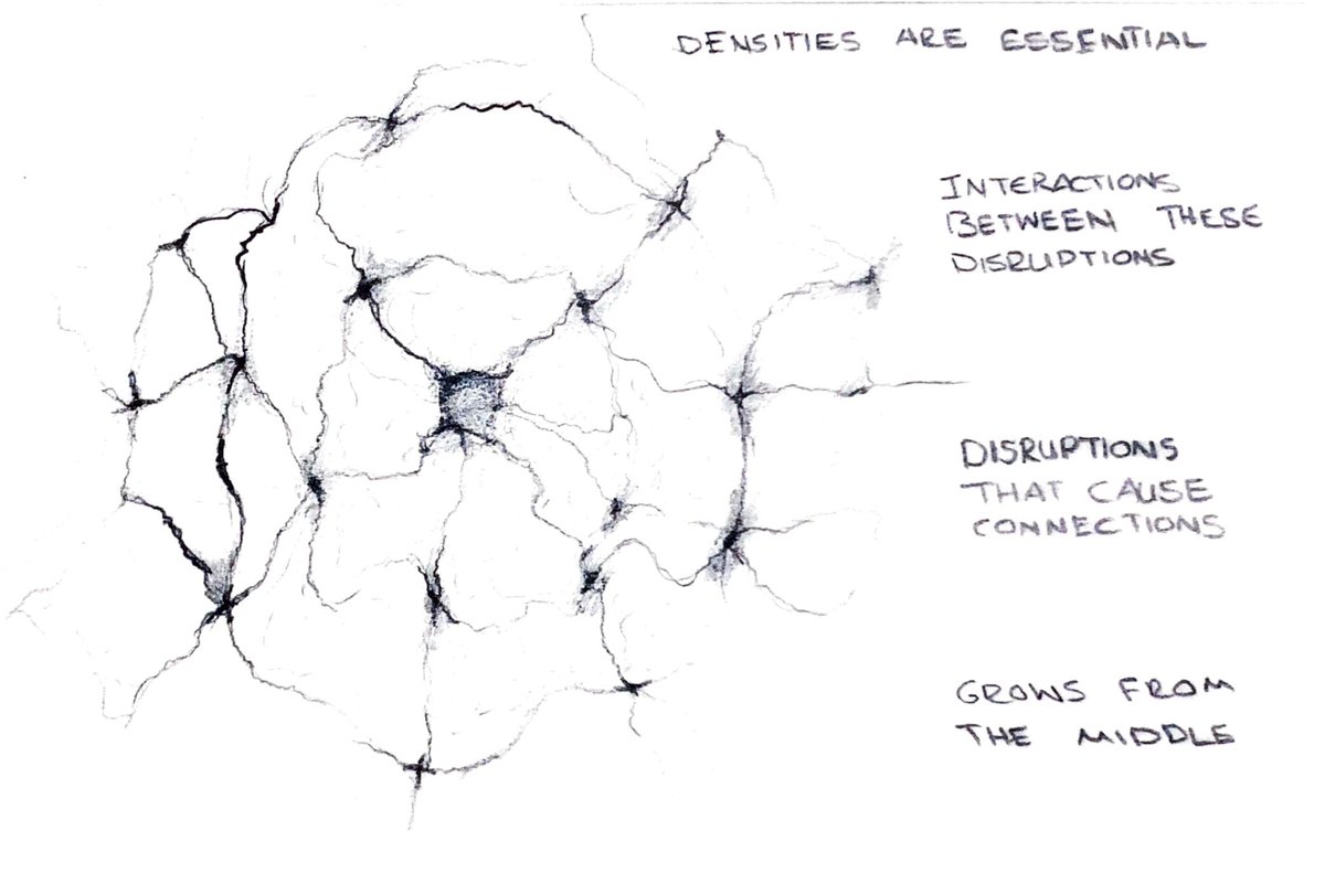 Sarieske1's tweet photo. @UfsUrban Ethical and democratic space moves to a public focussed, autonomous and safe environment. It is lively, complex and connected to form a network. It grows from the middle with disruption causing interaction enabling the experience of leaving inwardness #ethicalurbanplace https://t.co/nA73XRYrQD