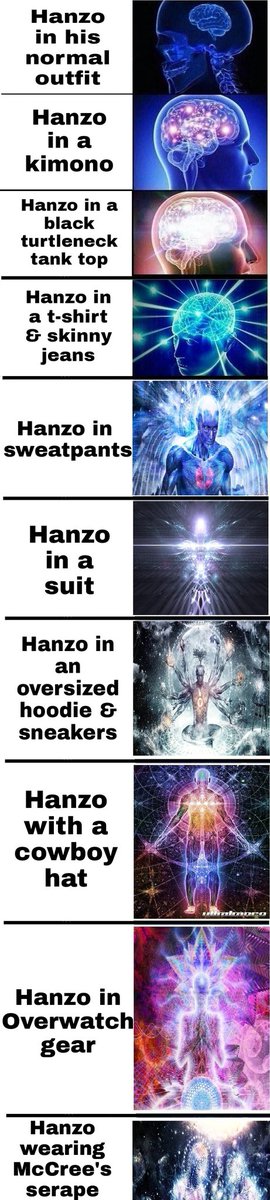 Actually I just think that Hanzo,