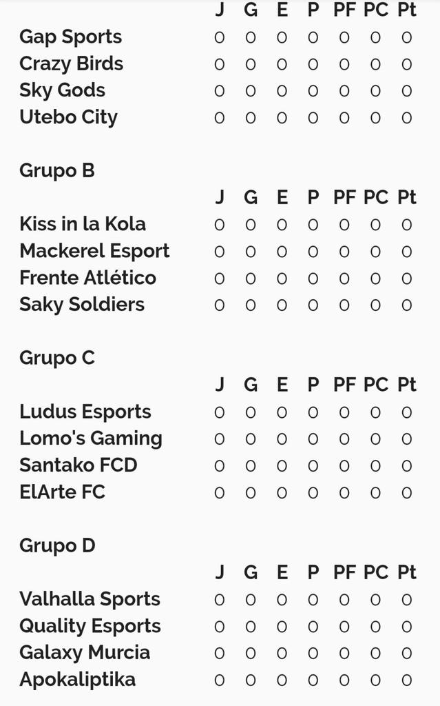 Suerte a todos los participantes esta noche en el torneo relampago organizado por <a href="/valhallasports1/">ValhallaSports</a> el cual una Semifinal y la final será casteada por <a href="/Huesa14/">R.H. CASTER</a>