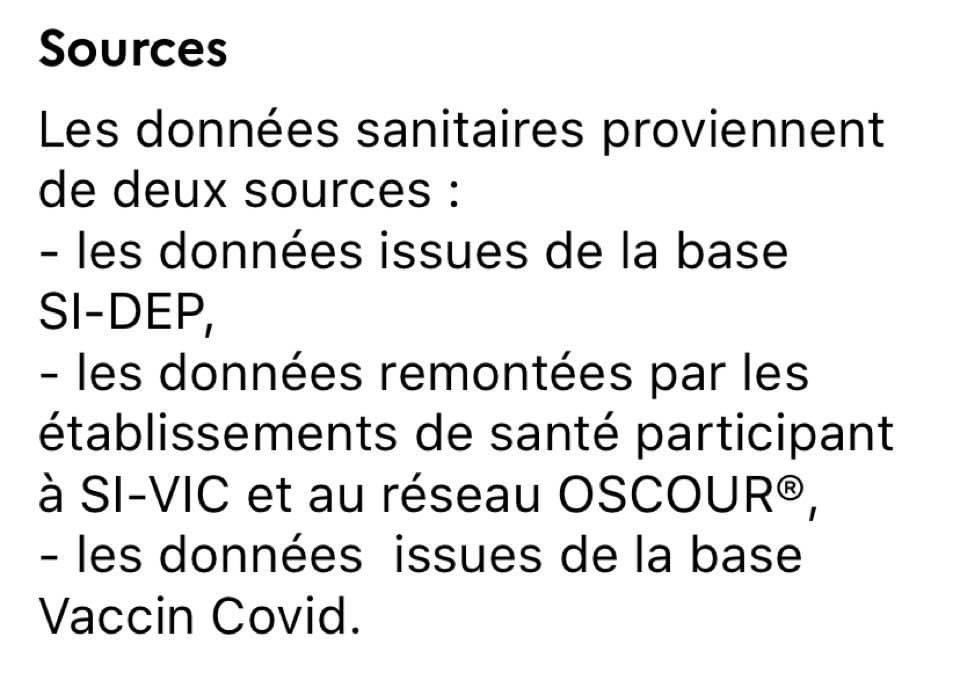 On trouve cette explication dans l’application #TousAntiCovid. J’espère que le mec qui rédige le texte n’est pas le même que celui qui fait les calculs 🤭
#COVID19