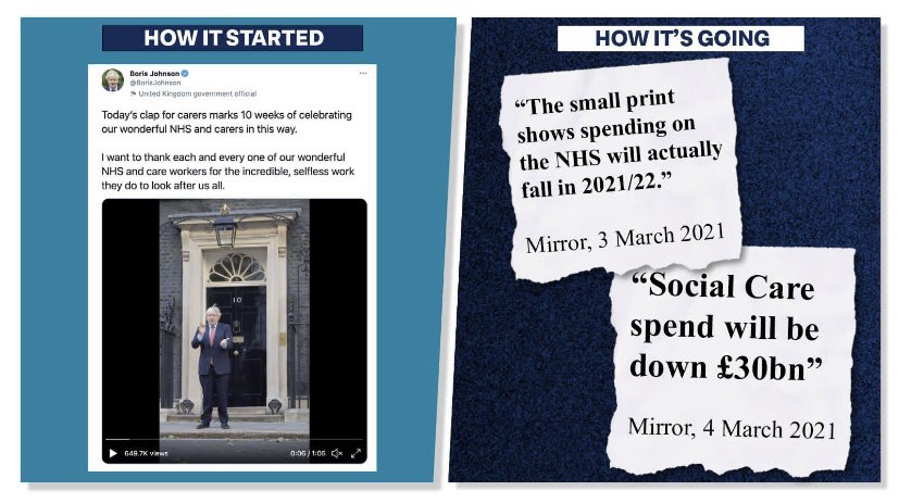 NWHantsLabour's tweet photo. Is a 1% pay increase what our health workers deserve? https://t.co/xfhwgq1ILz