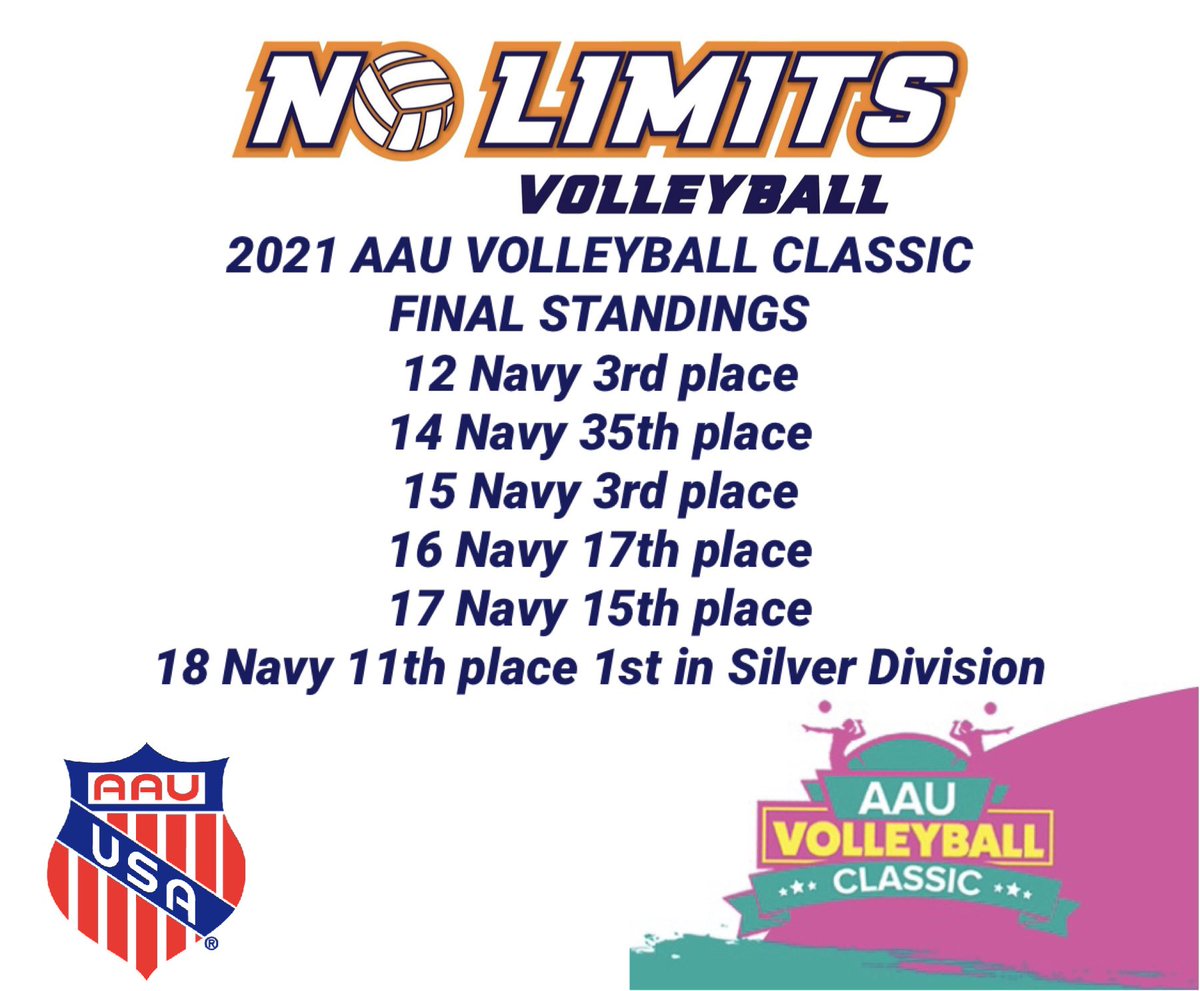 nolimitsvb tweet media