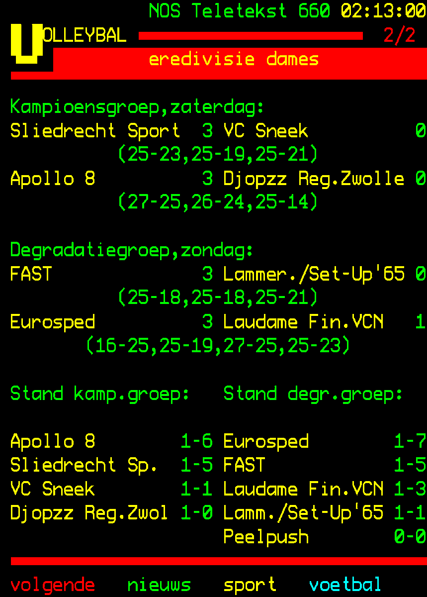 Zege voor <a href="/TeamEurosped/">Team Eurosped</a> nos.nl/ttapp