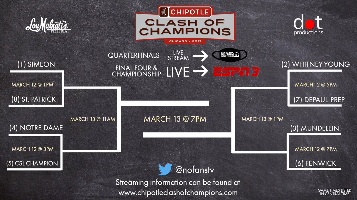 nofanstv's tweet photo. The Chipotle Clash of Champions Bracket has been released! Check out the matchups and viewing info below. Should be a fun tournament! https://t.co/UNxzTrNCdq