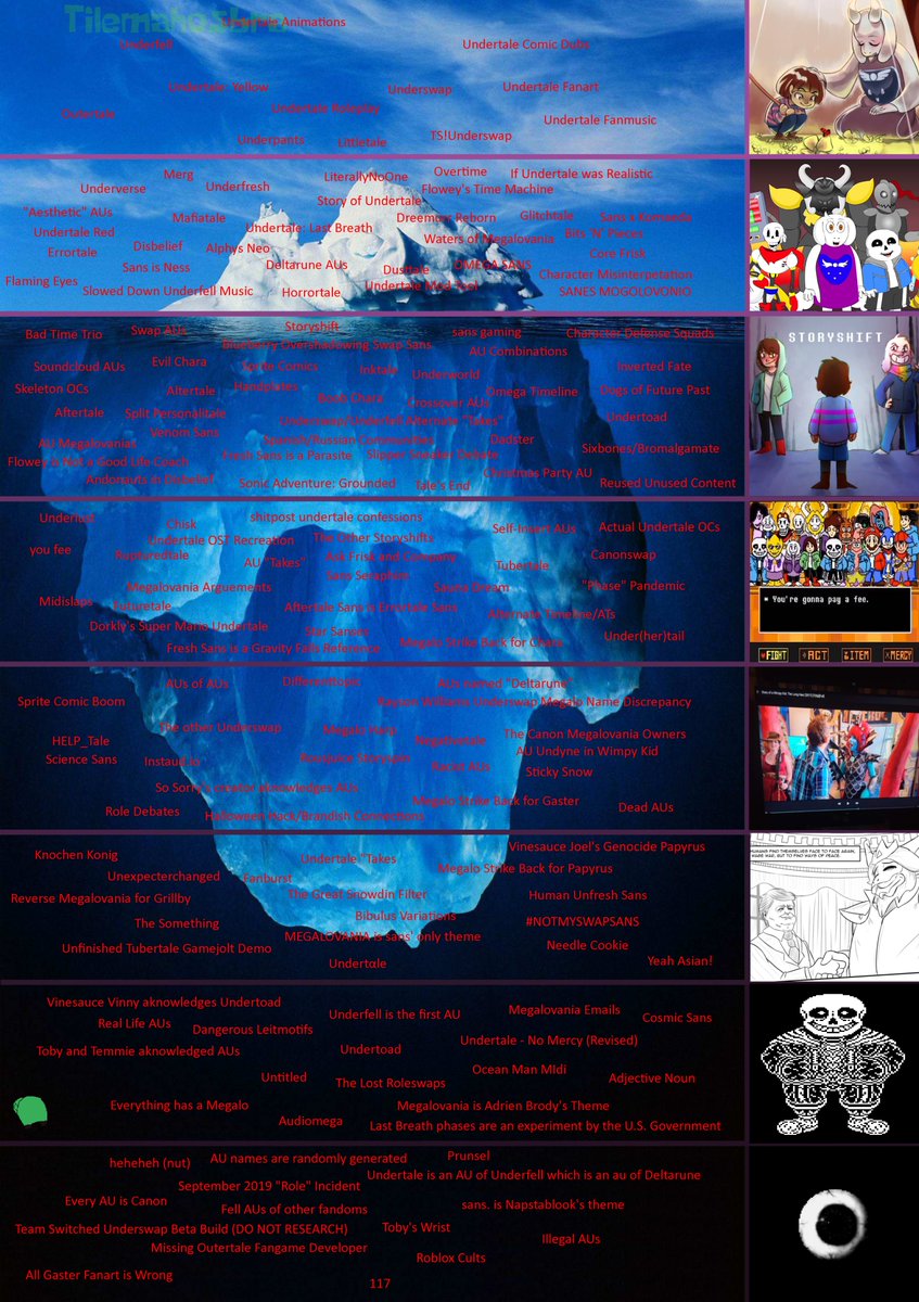 Tile On Twitter I Saw Those Funny Iceberg Stuff Was A Thing So I Made One For The Undertale Fandom Most Of This Is Is Not A Joke Or Hyperbole Https T Co Kinea3fhxu - roblox undertale sans theme