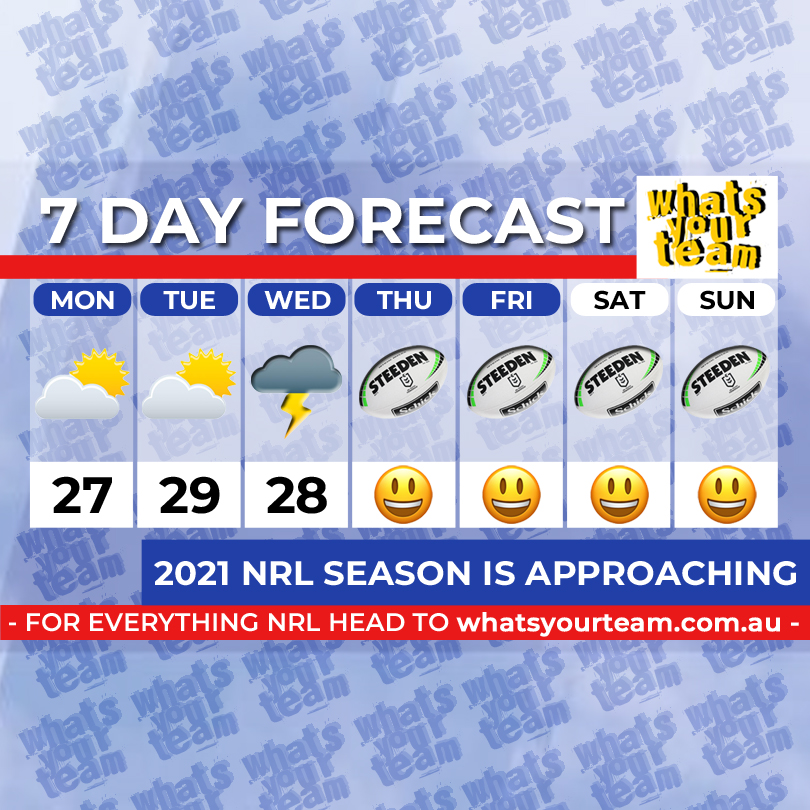 WYTRedcliffe's tweet photo. 📢 BREAKING: An exciting weather change is rolling in this week! 🏉🏉
Get Your Gear  ➡ https://t.co/TxYZhNPAxU

#nrl #rugbyleague https://t.co/iTqBqy1A3Z