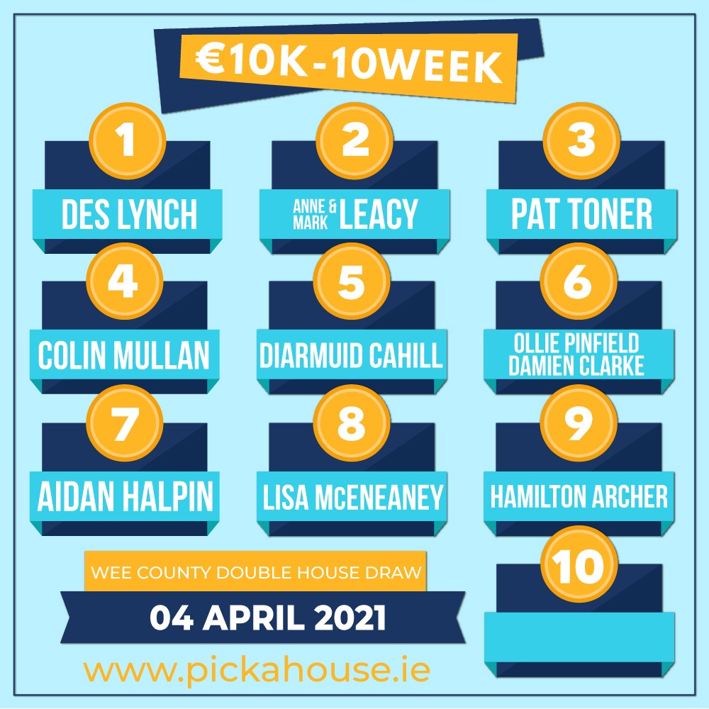 louthgaa's tweet photo. Congratulations to Hamilton Archer, this weeks €1000 winner. 

To be in with a chance of winning our final €1000 and 2 houses on the 4/04/21 purchase your ticket now at https://t.co/MLOQH5U3BI.

Those with tickets already purchased will be included in all upcoming draws 🏠🏠 https://t.co/9imTWrYnQn