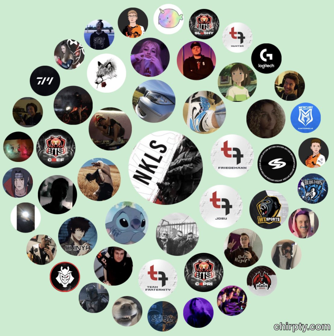 NKLS tweet media