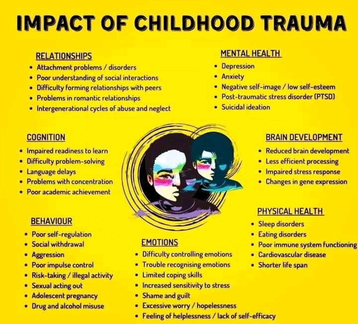 socialworktools's tweet photo. ❤💙💛🧡💜💚 https://t.co/JQu9tOD2tN