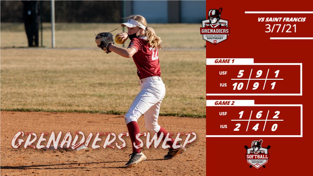 Probus drives in three, Mahoney goes six strong innings and Warman throws out the tying run at the plate to get the sweep!