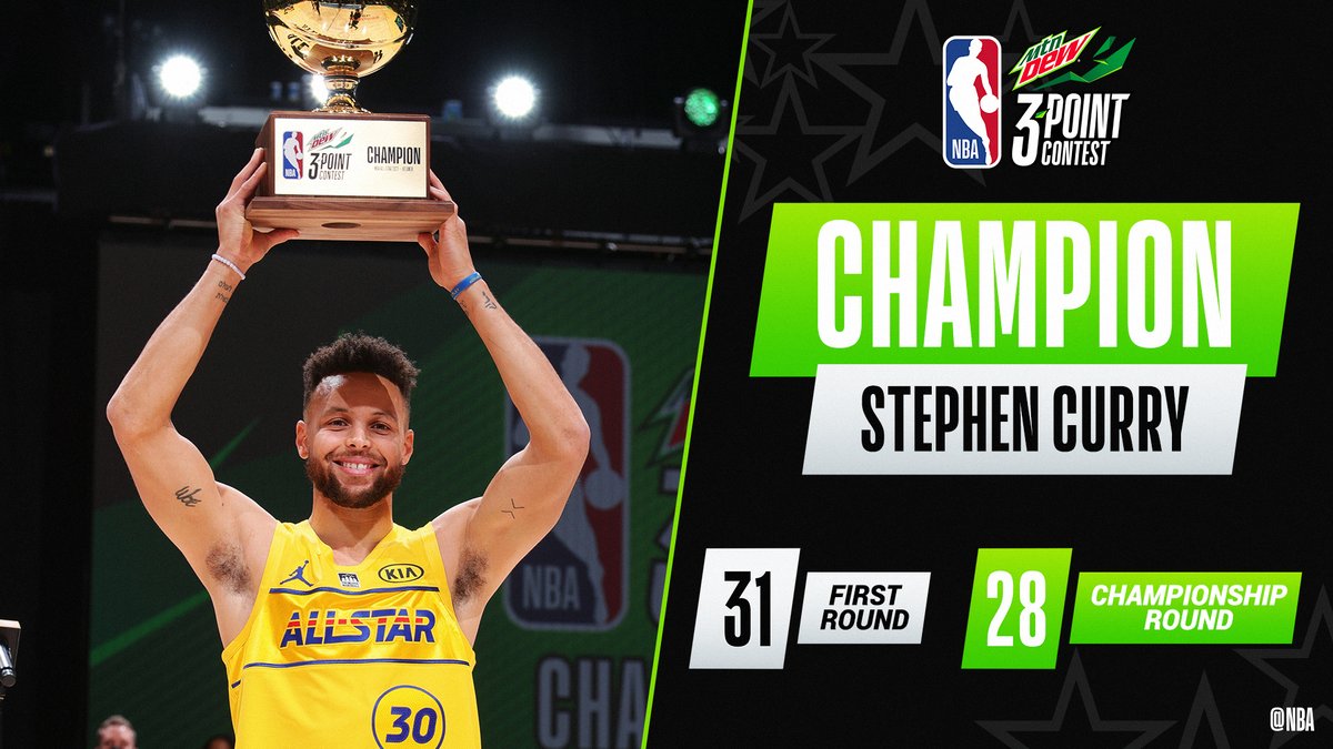 NBA tweet picture