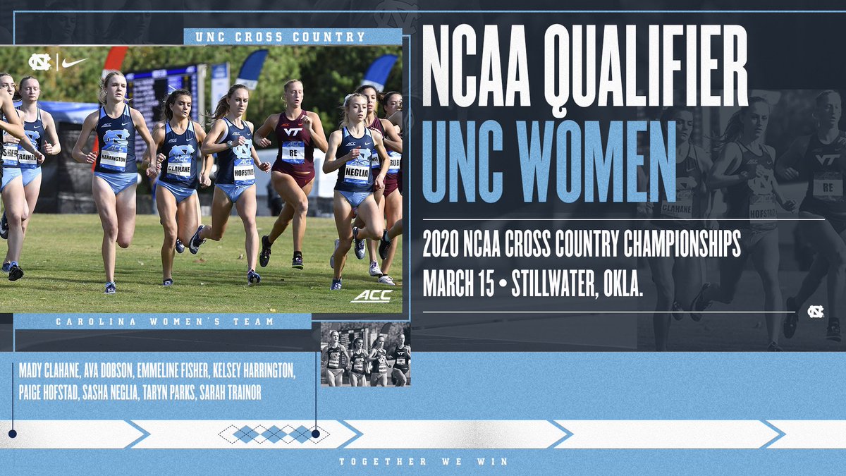 UNCTrack_Field's tweet photo. Who’s heading to Stillwater? The Tar Heel women’s squad was selected as one of 31 teams to compete at the NCAA Cross Country Championships next week, while junior John Tatter received an individual bid and will represent the Heels in the men’s race! #GoHeels #TarHeelTough 💪🏿💪🏽💪🏼 https://t.co/Kftg6wn0Cz