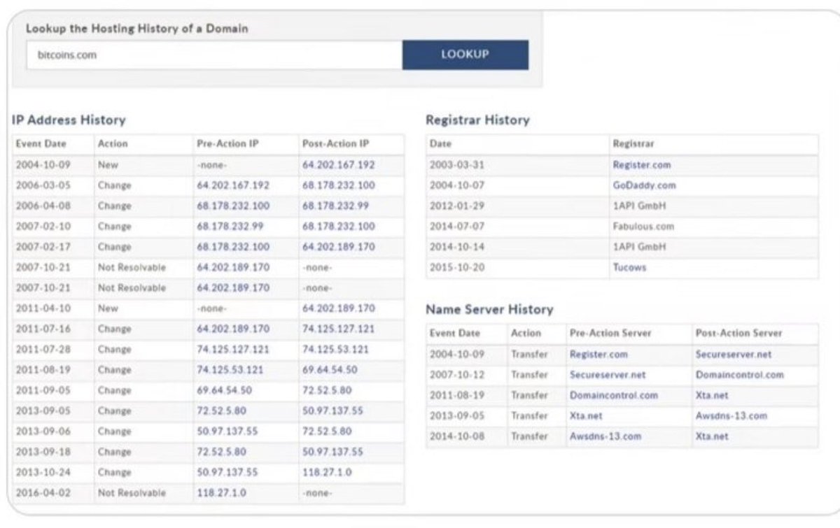 Bitcoin and OpenCoin(Ripple) was born on same IP address - 64.202.167.192  GPS located literally right next to Phoenix, AZ. How coincidence right? 😉  Cool find by @FrenchGrillz