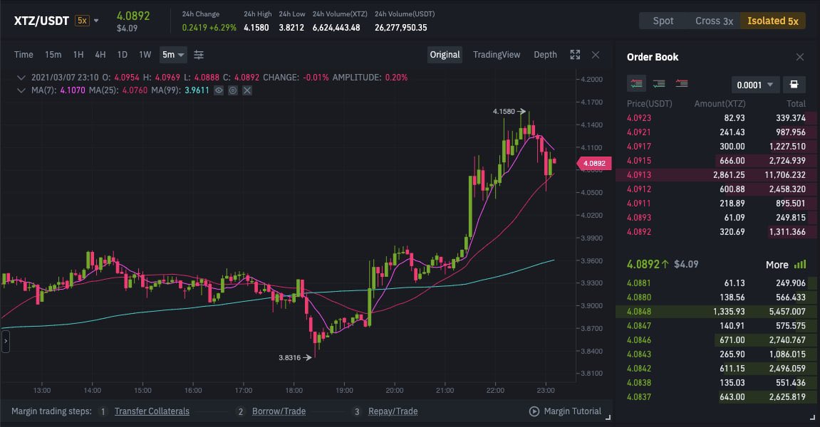 BuyTezos tweet picture