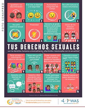 Sexólogos Sin Fronteras SSF tweet media