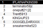 HighSatty's tweet photo. Iplay Term One Trent King and XXX get the seats , Sneaker takes the cash.  

@jmazzjdpoker https://t.co/LEW2u1dUhb