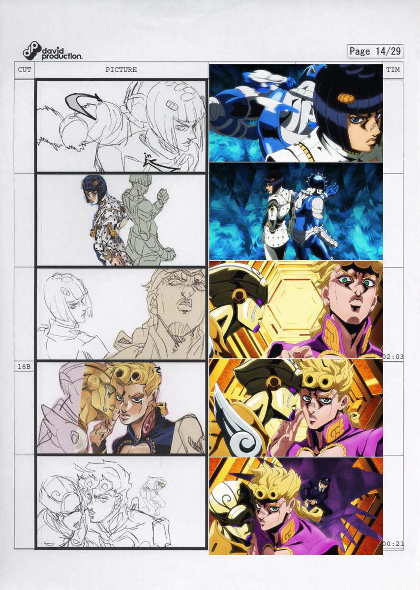 Jojo S Bizarre Visual Design Source Traitors Requiem Storyboard By Yasuhiro Kimura 木村 泰大