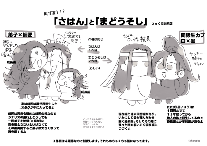 「人渣反派自救系統(じんさはんぱじきゅうけいとう)」と「魔道祖師(まどうそし)」がごっちゃになってた友達がいたのでタイムラインサブリミナル睡眠学習のためにざっくりまとめました(私利私欲) 