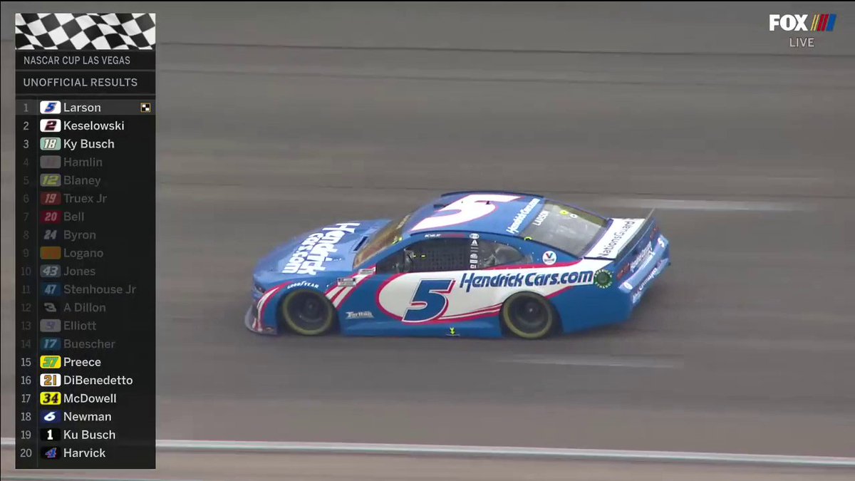 @rubbinisracing's photo on Kyle Larson