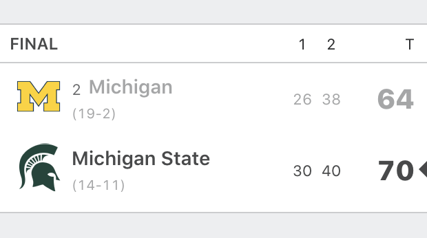 RedditCFB tweet picture