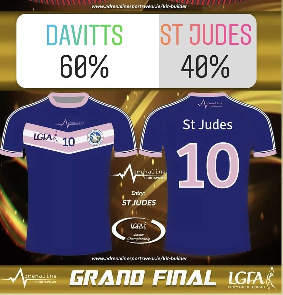 St Jude's GAA (@stjudesgaa) on Twitter photo 🔵🟣⚪ 💥💥FINAL FINAL 💥💥 🔵🟣⚪
WE HAVE MADE IT TO THE FINAL OF @adrenalineireland JERSEY COMPETATION 
PLEASE PLEASE WE NEED YOU TO VOTE FOR US AGAIN. 
Click the link below or link in our bio and get voting 
instagram.com/stories/adrena… 🔵🟣⚪ 💥💥FINAL FINAL 💥💥 🔵🟣⚪
WE HAVE MADE IT TO THE FINAL OF @adrenalineireland JERSEY COMPETATION 
PLEASE PLEASE WE NEED YOU TO VOTE FOR US AGAIN. 
Click the link below or link in our bio and get voting 
instagram.com/stories/adrena…