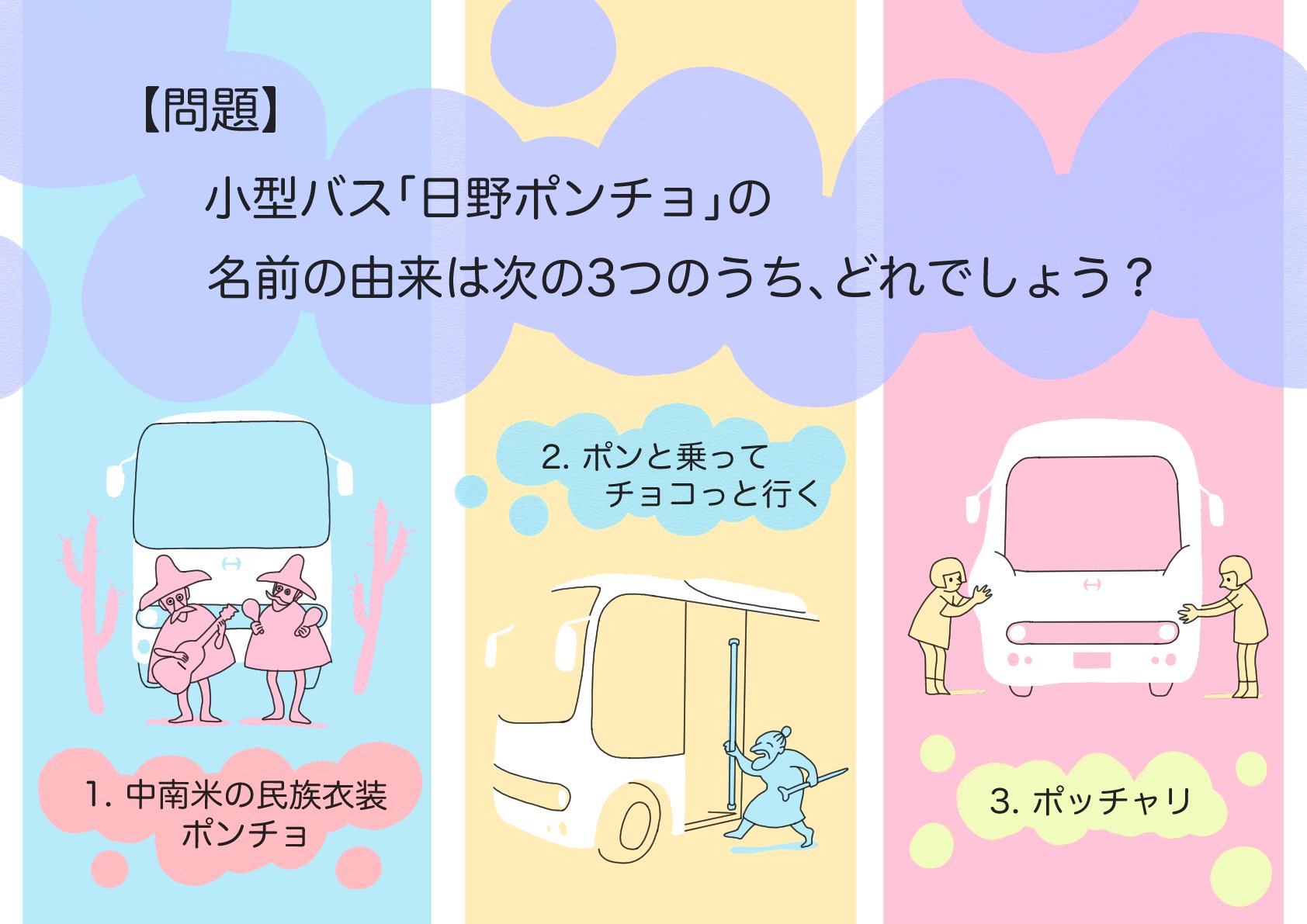 日野自動車株式会社 Ar Twitter はたらくクルマクイズ 問題18 日本各地でコミュニティバスとして活躍する小型バス 日野ポンチョ さて その名前の由来はなんでしょうか 答えは 本日17時 に配信 続く 日野自動車 Hino ポンチョ T Co