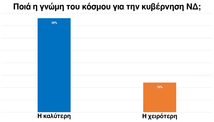 kwstaseras's tweet photo. #skai_xeftiles https://t.co/I8btkN8Eij