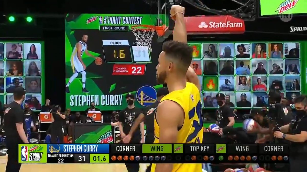 STEPH TORCHED THE FIRST ROUND FOR 31 💧 #NBAAllStar
