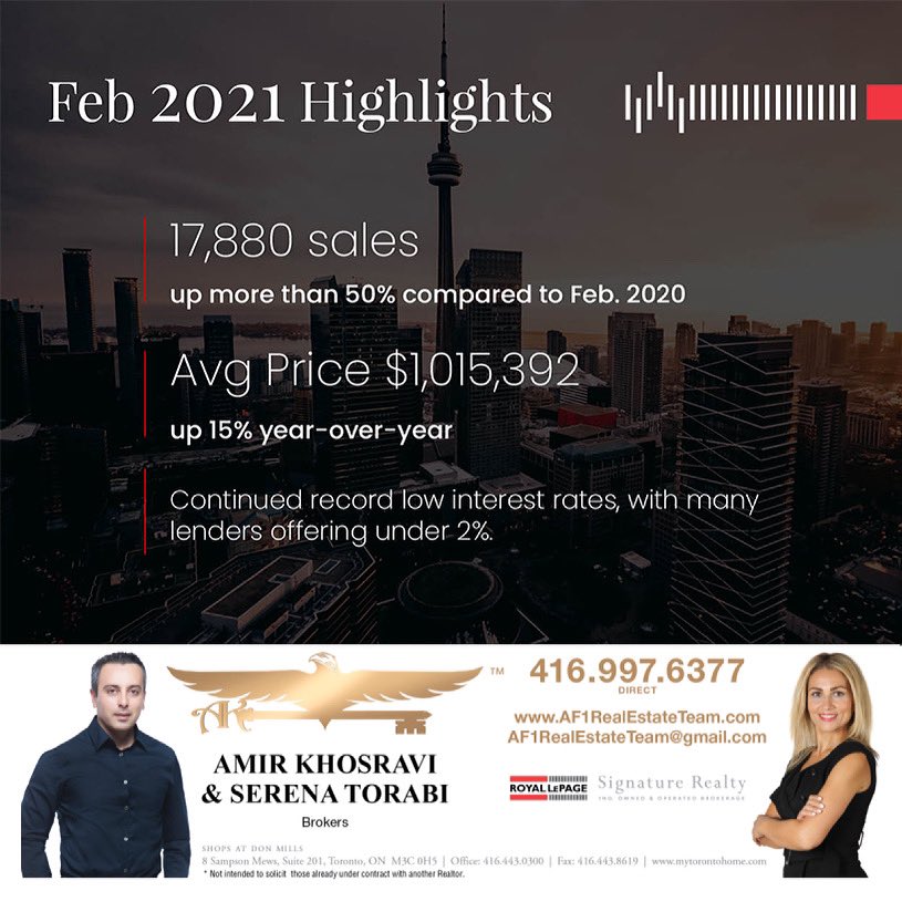 GTA February 2021 stats. #TheAnnex  #DanforthVillage #TorontoRealEstateMarketStats #AF1RealEstateTeam @AF1RealEstateTeam.Toronto