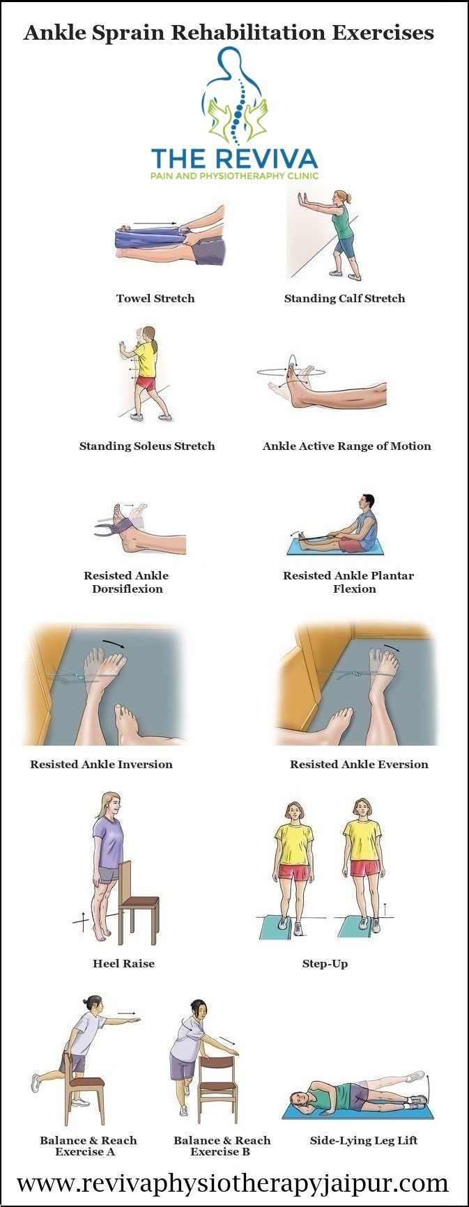 Dr. Mukul Pareek on X: Ankle Sprain Rehab Exercises