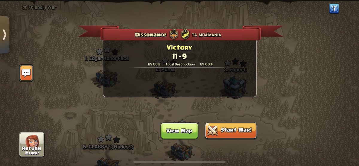 Finished up our group stage in <a href="/EYG_FamilyCoC/">EYG - Evolve Your Game</a> Homemade and another win in ILC. 5-0 and 4-1, respectively. Excited to start <a href="/universal_war/">UWL</a> and <a href="/eventshubcoc/">Events Hub</a> this coming week.