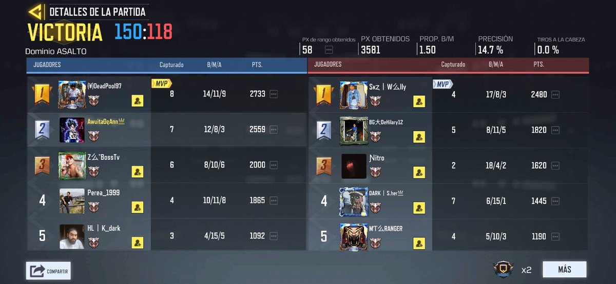 CristianCodm117's tweet photo. Rol Objetivo ๐
Y ustedes cual es su rol en Call of Duty: Mobile
.
.
.
#codmobile #codmguatemala #codm #callofduty #clips #clipscodm #clipscodmobile #codmgameplay #gaming #gameplay #coldwar #activision #cod #codlatinoamerica #codmlatam #codms8 #tencent #warzone https://t.co/Zd46of66zR