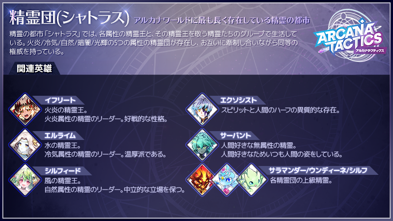 公式 アルカナタクティクス S Tweet アルカナワールド紹介 第7弾 アルカナタクティクスの舞台となるアルカナワールドの各勢力と関連英雄を簡単に紹介していきます 本日は火炎 冷気 自然 暗黒 光輝の5つの属性で構成された 精霊団 を紹介いたします
