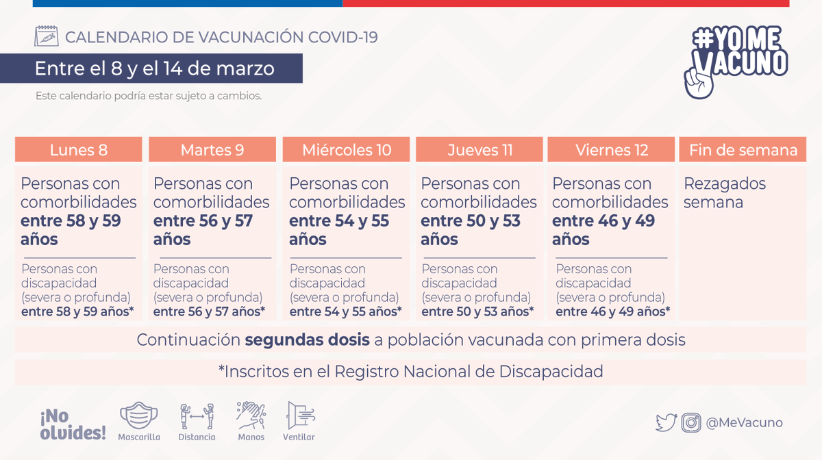 Gore_Tarapaca's tweet photo. INFÓRMATE 💉 | Revisa la actualización al Calendario de Vacunación que va desde el 8 al 14 de marzo y encuentra los centros de vacunación disponibles a lo largo de todo Chile, grupos objetivos y mucho más, en 👉 https://t.co/WPQLoqY5L6

#YoMeVacuno #Tarapacá #Iquique #Tamarugal https://t.co/fih95WWLjE