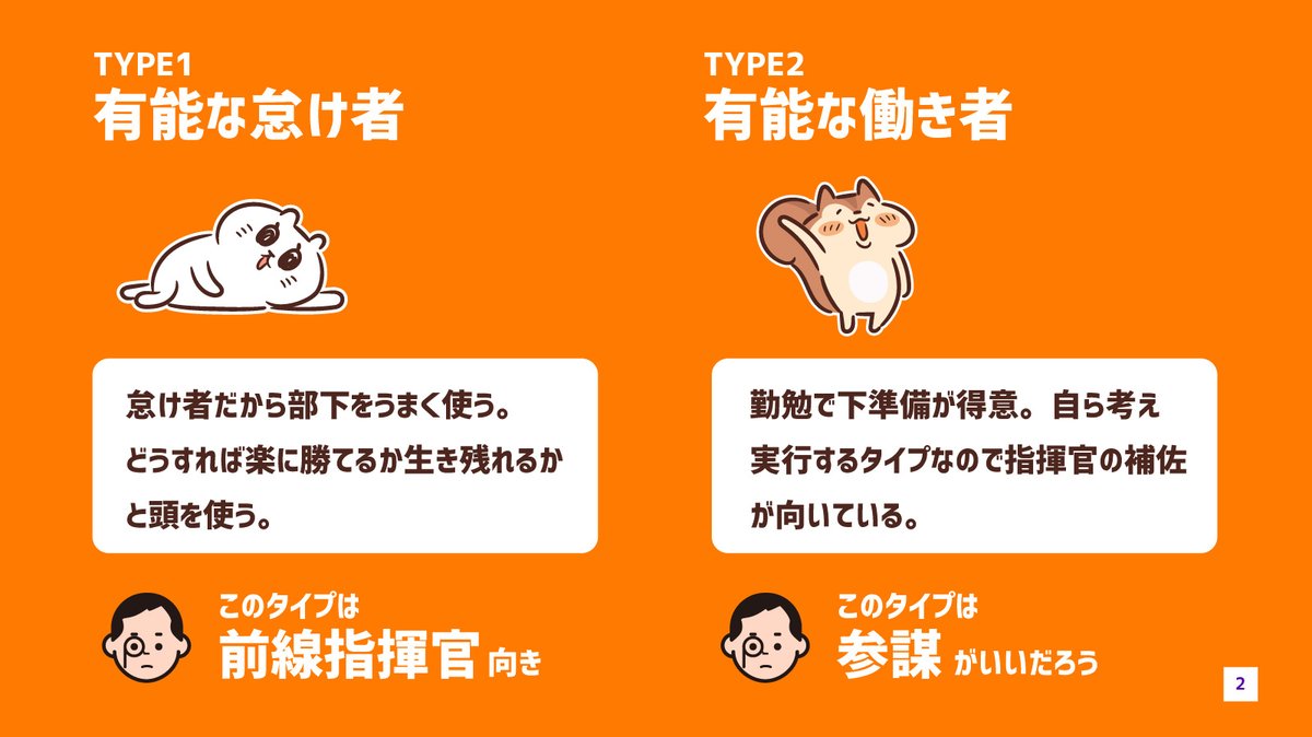 ゼークト ゼークト