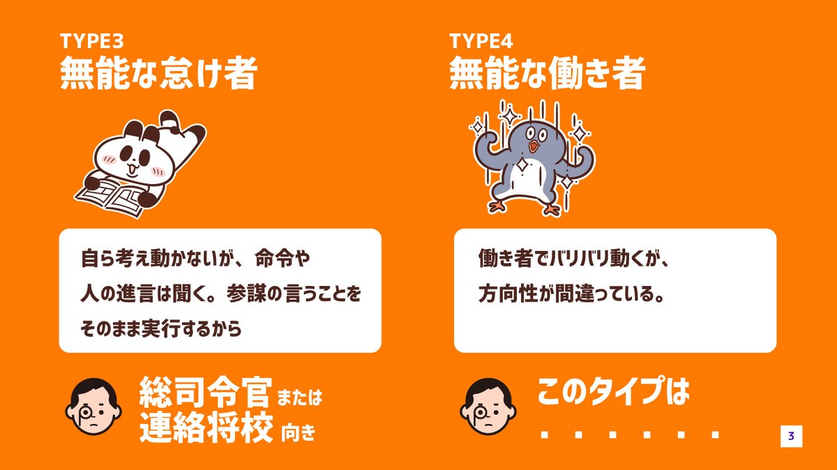 ゼークト ゼークト