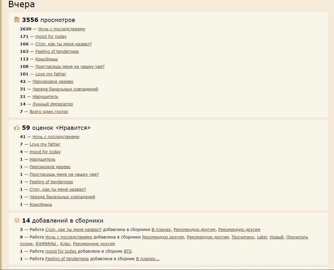 Massicca2's tweet photo. Вот так вот живёшь себе спокойно, а потом узнаёшь, что твой фф попал в тикток) https://t.co/JgIgsGNjQq