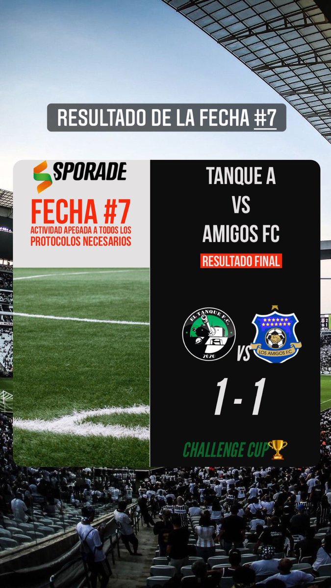 ChallengeCup_1's tweet photo. Resultados de la fecha #7 https://t.co/W9TfSk9VJp
