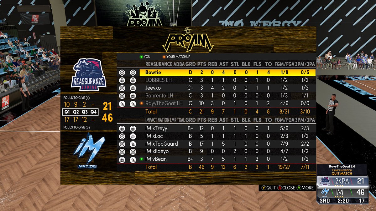 iMProAm's tweet photo. GGs to these teams in regular season matchups as we start off strong in @AdbaPro with a 6-0 record.
#WeGrowingSomewhere π€π½π https://t.co/VPMQM0l3aT