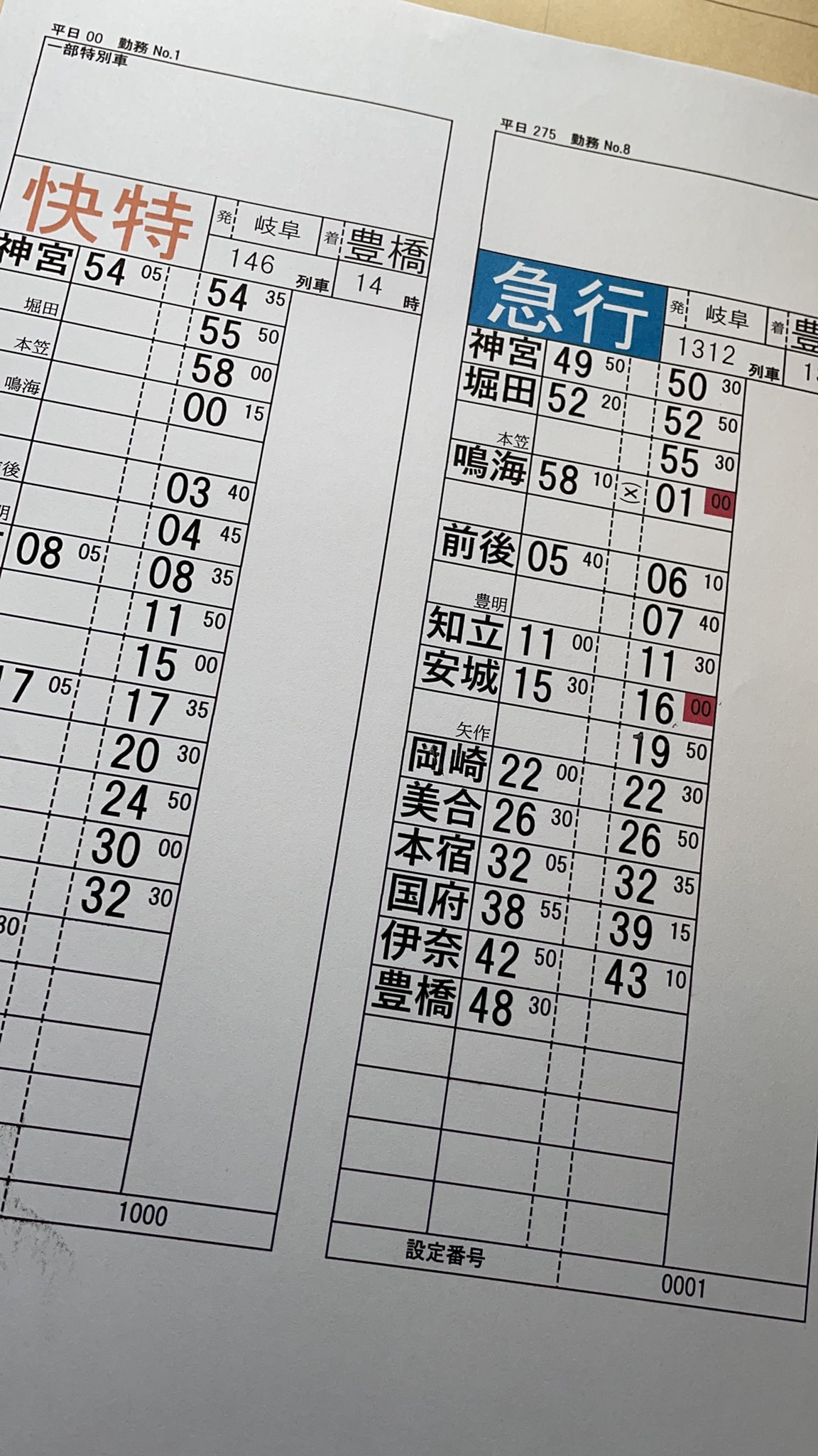 名鉄 名古屋鉄道 種別・両数プレート 名鉄スタフ用 2個 つ おもちゃ