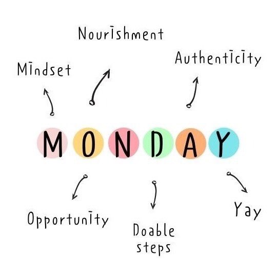 TheSADAG's tweet photo. โ๏ธ Today we want you to think about all that you are instead of all that you are not. Now go create your own sunshine. โ๏ธ
#mondaymotivation
#mentalhealthmatters
#foodforthought
#creatingsunshine https://t.co/saqoaqzf78
