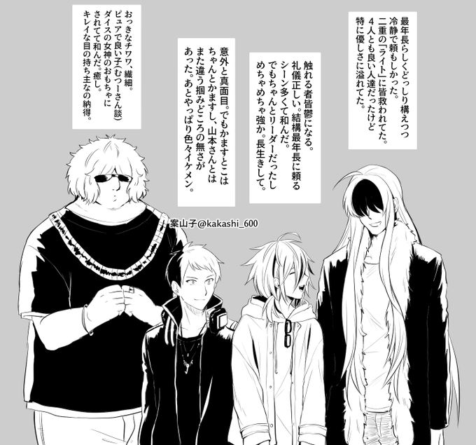 A List Of Tweets Where 芽唯 Was Sent As 中二の奇妙な日常 1 Whotwi Graphical Twitter Analysis